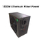 1800W Ethereum GPU Madenci Güç Kaynağı 14cm Fanlı Sessiz Sürüm